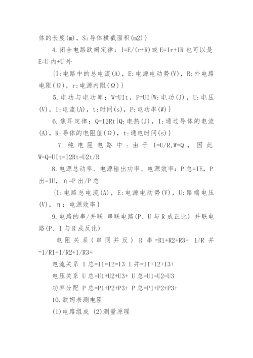 高中物理公式大全_1.docx