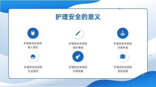 蓝色插画商务风格患者安全管理PPT课件护理安全管理