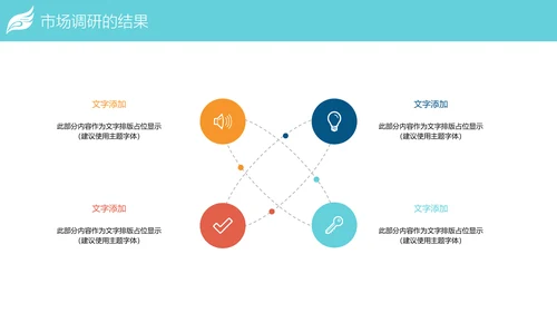 时尚精美市场调研数据分析PPT模板