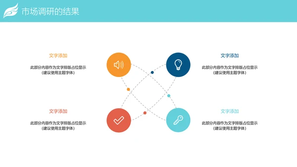 时尚精美市场调研数据分析PPT模板