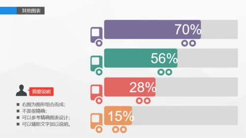 蓝色信息图表精选PPT案例