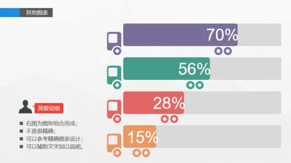 蓝色信息图表精选PPT案例