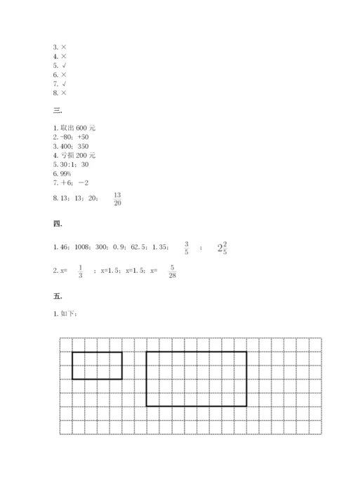 六年级毕业班数学期末考试试卷及参考答案（精练）.docx