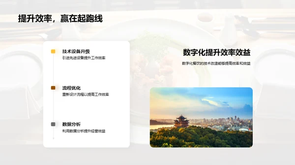 餐饮业数字化转型