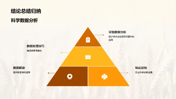 农科研究的奥秘揭示