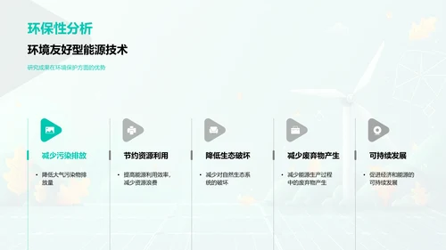 绿色能源的创新与应用