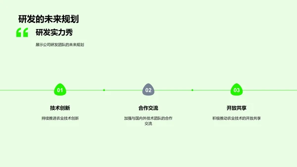 农业技术实力PPT模板