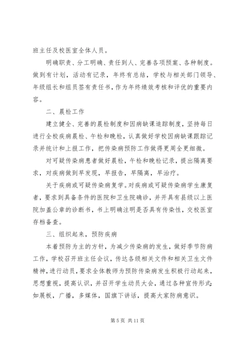 第一篇：开展健康服务管理自查报告.docx
