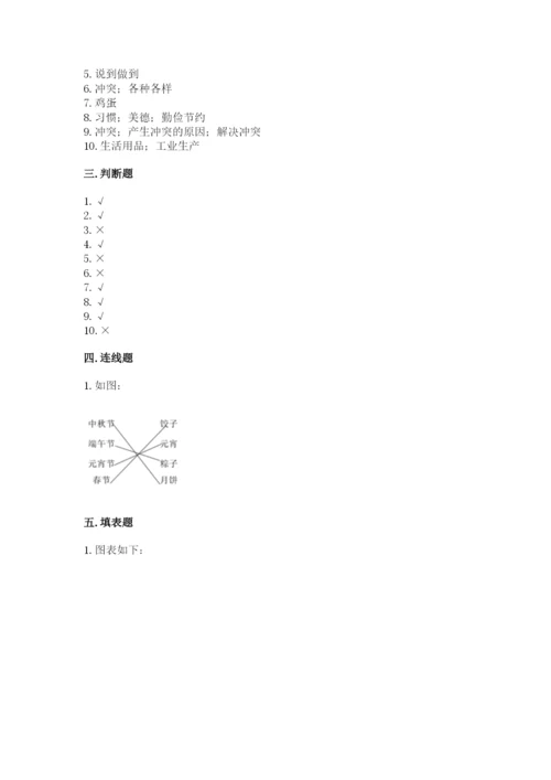 部编版四年级下册道德与法治期末测试卷精选.docx