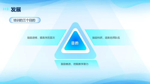 蓝色简约科技风开学工作会议PPT模板