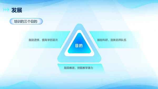 蓝色简约科技风开学工作会议PPT模板