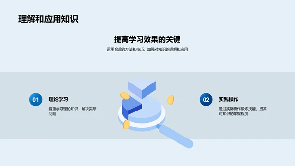 学习效率提升讲座PPT模板