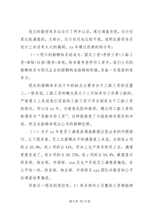 人力资源月工作总结与计划.docx