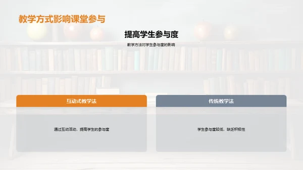 教学法研究与应用