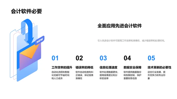 会计工作年度总结报告