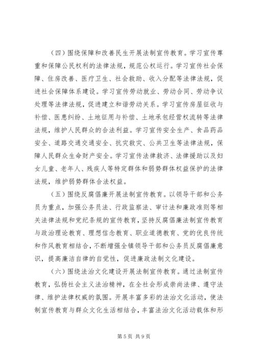 公民法制宣传工作打算.docx