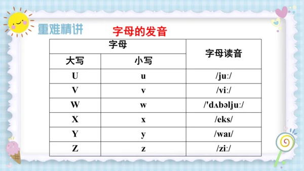 Unit 6 Happy birthday（复习课件）-2023-2024学年三年级英语上册期末核心