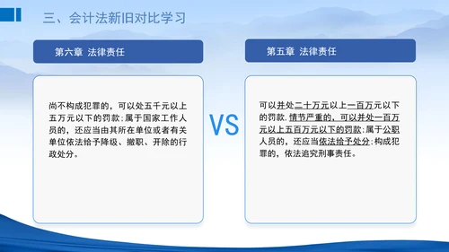 2024新修订中华人民共和国会计法新旧对比学习解读PPT