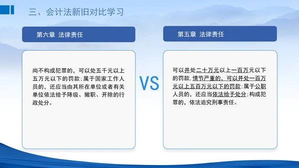 2024新修订中华人民共和国会计法新旧对比学习解读PPT