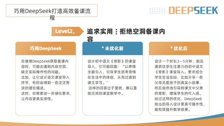 DeepSeek使用全攻略通用PPT模板