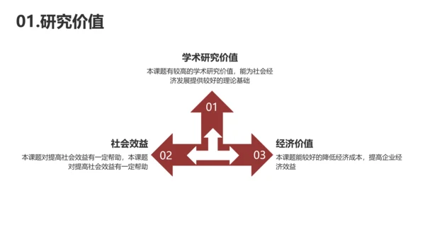 简约风红色金融专业毕业答辩PPT