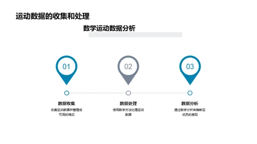 数学与体育运动