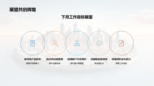 部门运营回顾与展望