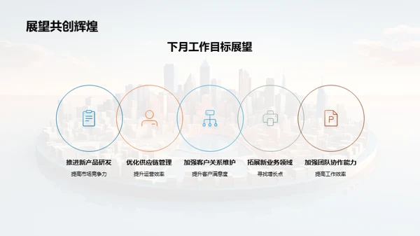 部门运营回顾与展望
