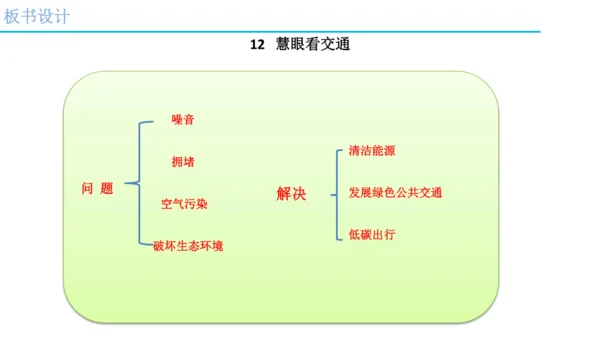 三下12.《慧眼看交通》讲课+说课课件