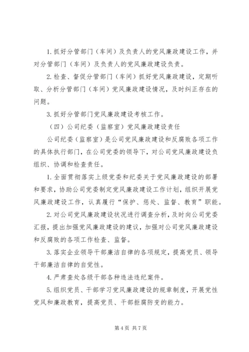 企业党风廉政建设责任制实施细则.docx