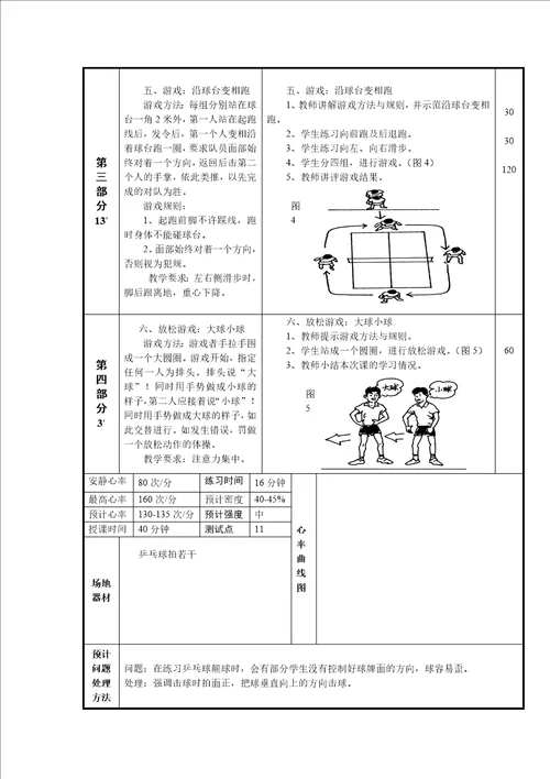 五年级乒乓球单元计划