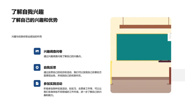 职业规划教学PPT模板