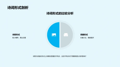 诗词妙解讲座PPT模板