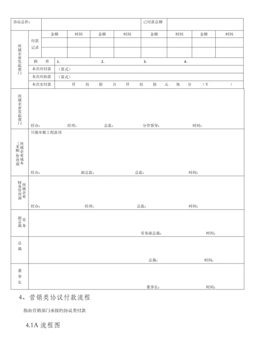 财务部付款流程需求.docx