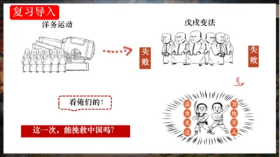 第7课 八国联军侵华与《辛丑条约》签订—2024-2025学年八年级上册历史课件（统编版）