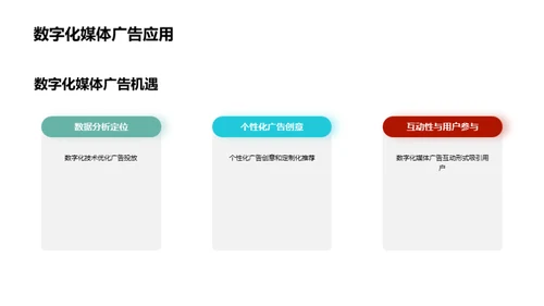 数字化时代下的传统媒体广告策略