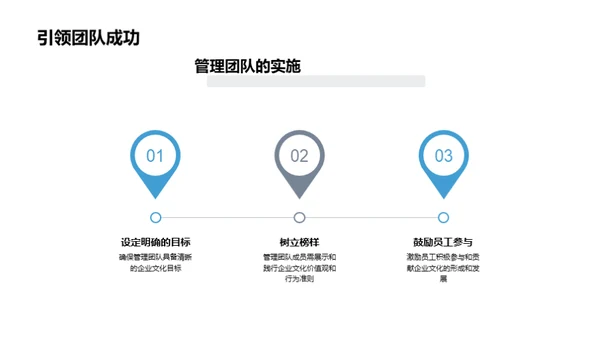 深化企业文化实践