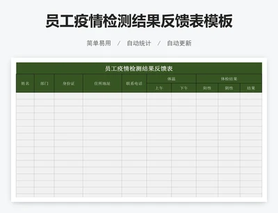 员工疫情检测结果反馈表模板