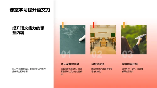 语文学习的全景图