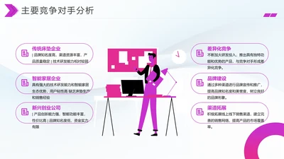 商务风含插图PPT矩阵