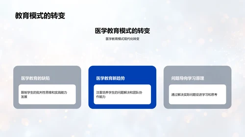现代医学教育变革PPT模板