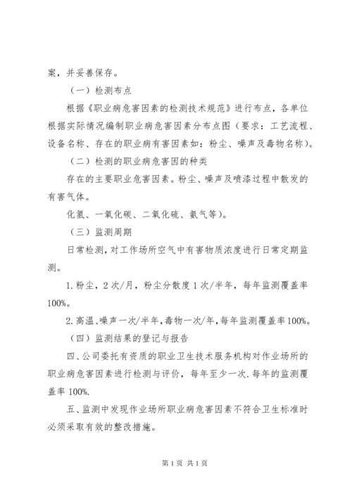职业病危害因素监测与评价制度.docx