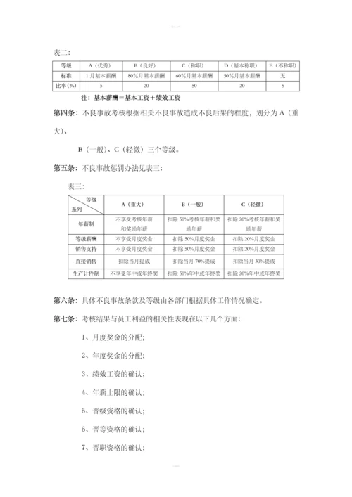 华为公司绩效管理制度.docx