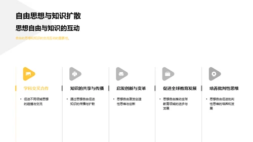 教育哲学深探