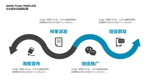 创意商务风创业项目融资策划方案通用PPT模板