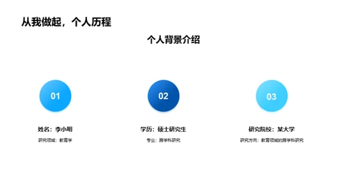 跨学科研究探索