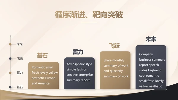 金色简约金融投资理财行业通用PPT动态模板