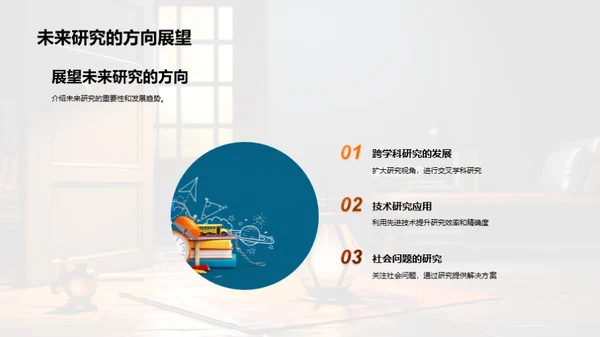 教育研究探究之路