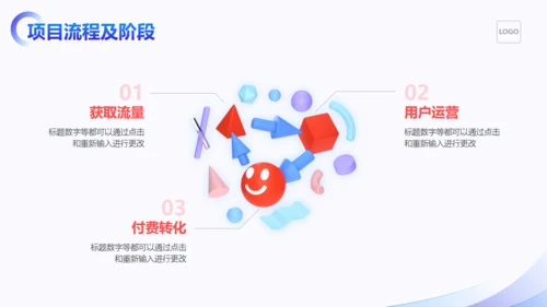 趣味3D卡通风个人工作总结通用PPT