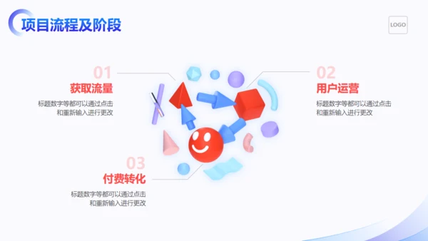 趣味3D卡通风个人工作总结通用PPT